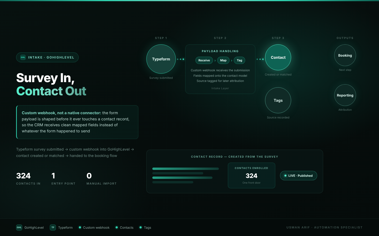 Survey Intake by Custom Webhook